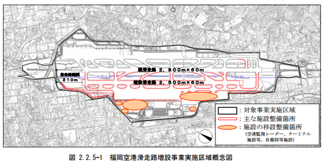 変わりゆく福岡空港 滑走路2本化への道 れっつ ふらい 飛行機大好き