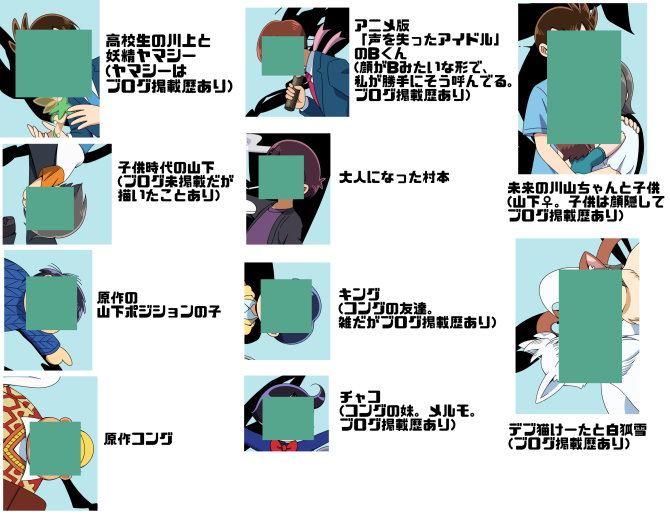 デュラパロのキャラ解説と補足 着色酸味料