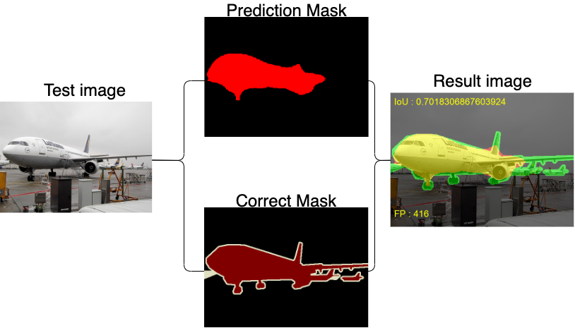 f:id:fengchihsheng:20200331171925p:plain f:id:fengchihsheng:20200331171925p:plain