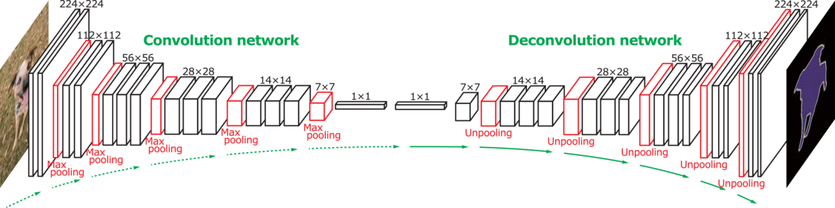 f:id:fengchihsheng:20200403103432p:plain f:id:fengchihsheng:20200403103432p:plain
