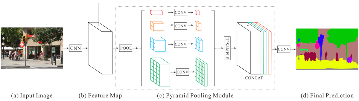 f:id:fengchihsheng:20200403103801j:plain f:id:fengchihsheng:20200403103801j:plain