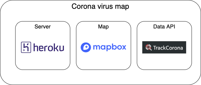 f:id:fengchihsheng:20200403202033p:plain f:id:fengchihsheng:20200403202033p:plain
