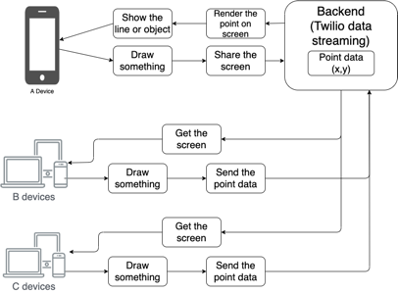 f:id:fengchihsheng:20210204152020p:plain