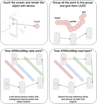 f:id:fengchihsheng:20210204155532p:plain