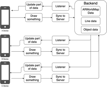f:id:fengchihsheng:20210204182753p:plain