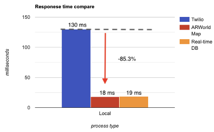 f:id:fengchihsheng:20210204190725p:plain