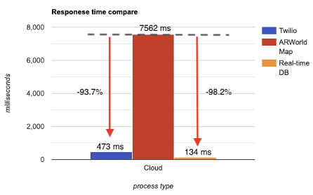 f:id:fengchihsheng:20210204190800p:plain