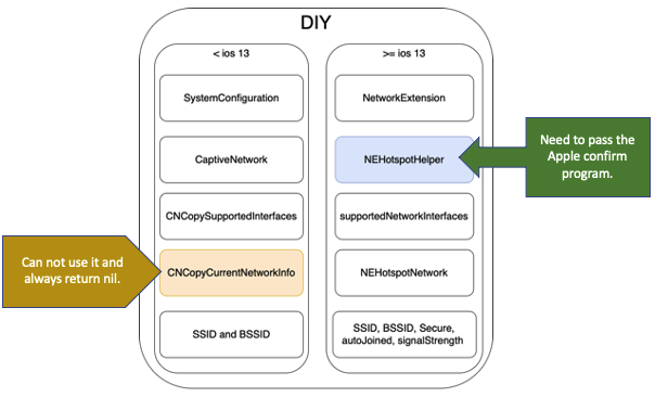 f:id:fengchihsheng:20210325135530p:plain