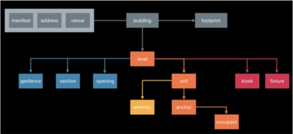 f:id:fengchihsheng:20210329135552p:plain