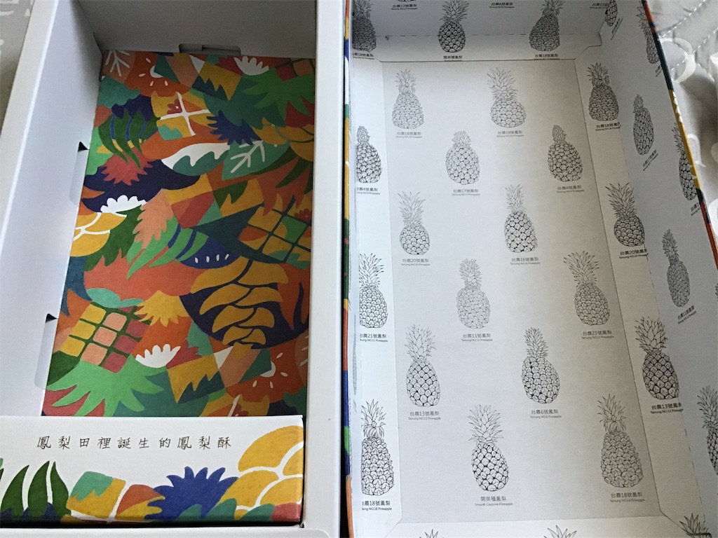 f:id:fenglifengli:20190626230330j:image f:id:fenglifengli:20190626230330j:image