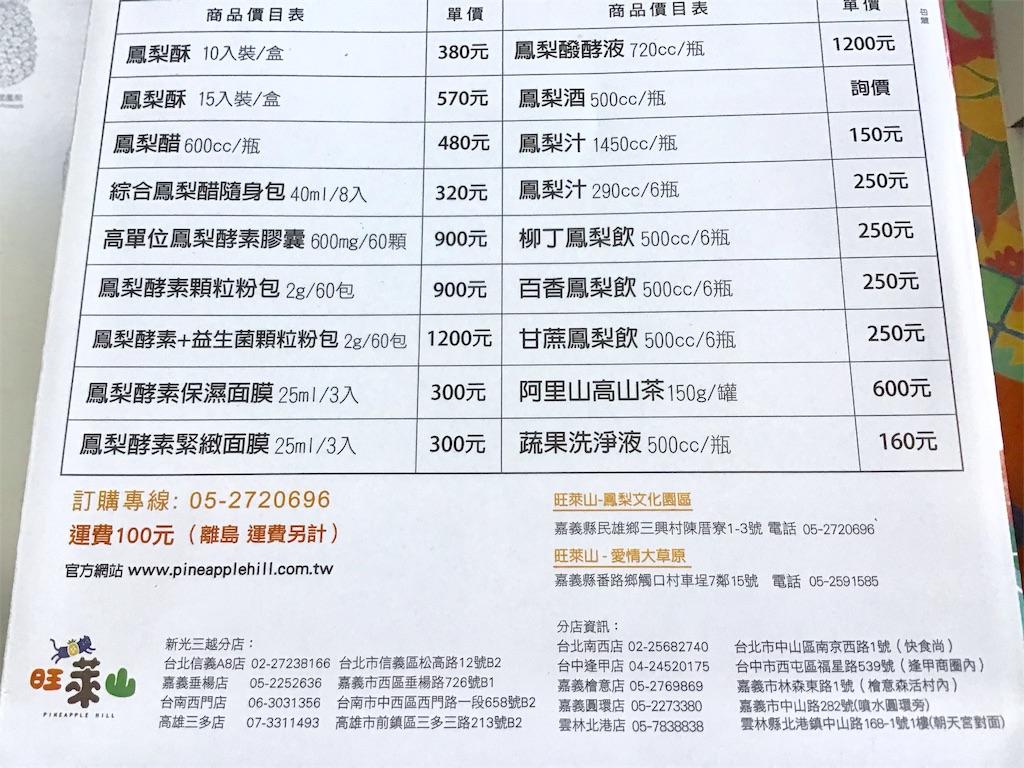 f:id:fenglifengli:20190626230838j:image f:id:fenglifengli:20190626230838j:image