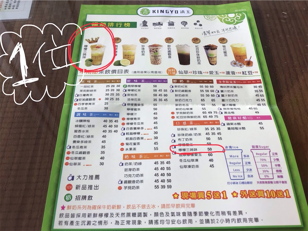 f:id:fenglifengli:20190626231816j:image f:id:fenglifengli:20190626231816j:image