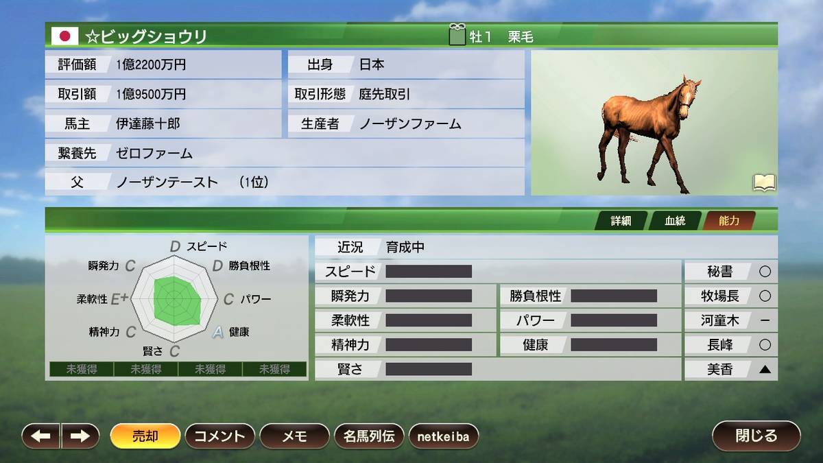 ウイニングポスト9 おすすめの史実馬紹介 お守り銅以下 その1 フェンリルのなんか色々