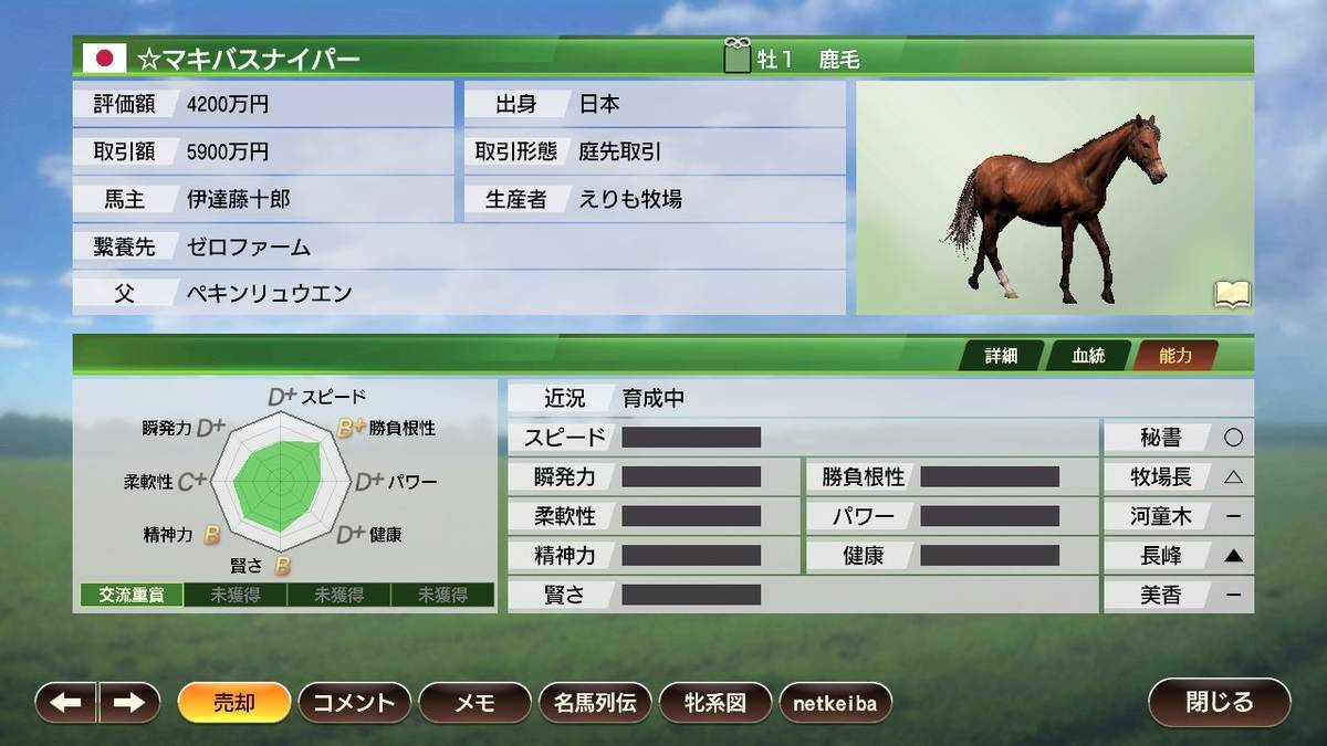 ウイニングポスト9 おすすめの史実馬紹介 お守り銅以下 その2 フェンリルのなんか色々