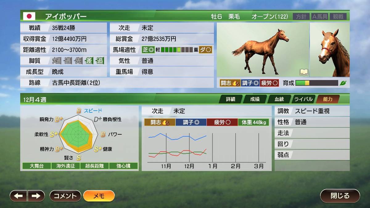 f:id:fenrirzero:20191105232630j:plain