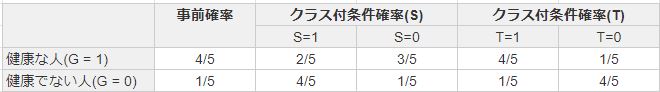 f:id:fenruru:20190211221224j:plain