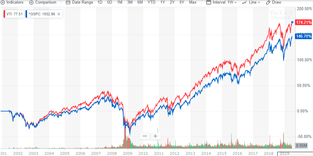 f:id:fereshte:20190704143859p:plain