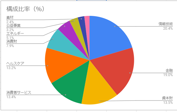 f:id:fereshte:20190704144206p:plain