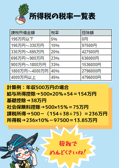 f:id:fereshte:20191130102543p:plain