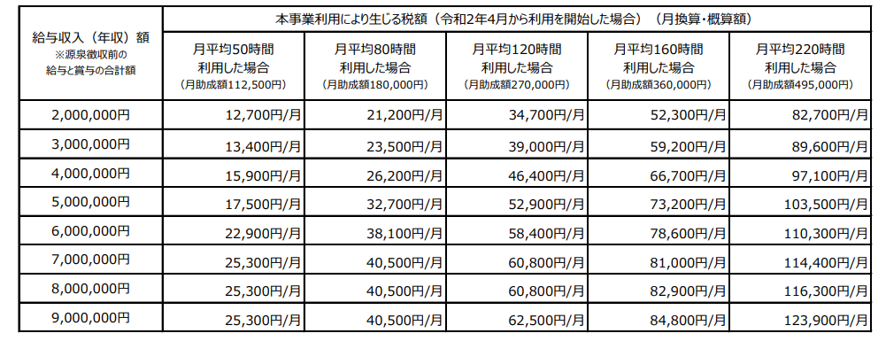 f:id:fereshte:20200213160144p:plain