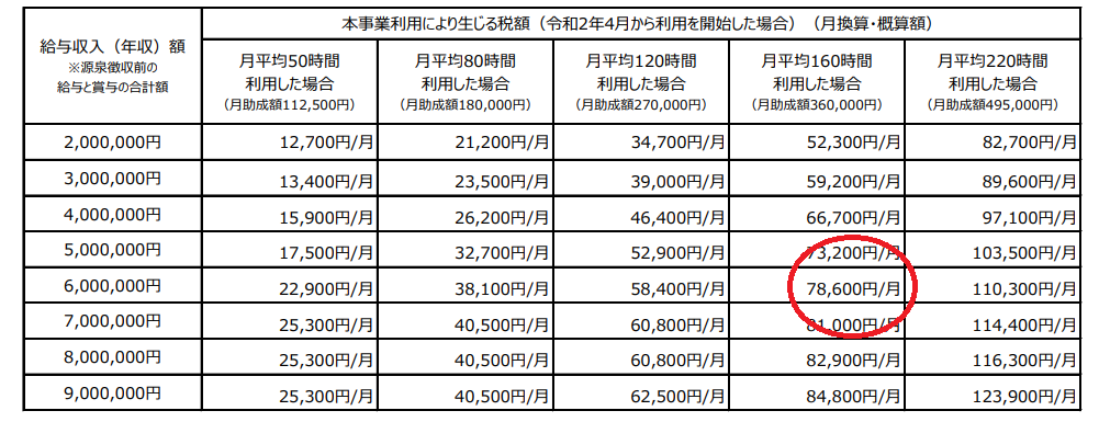 f:id:fereshte:20200213163017p:plain