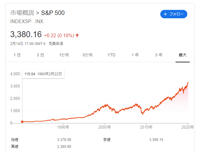 f:id:fereshte:20200217143025p:plain