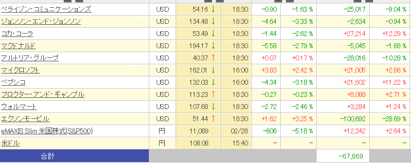 f:id:fereshte:20200301164827p:plain