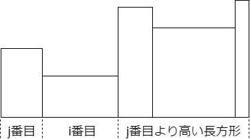 f:id:ferin_tech:20181215180609p:plain f:id:ferin_tech:20181215180609p:plain