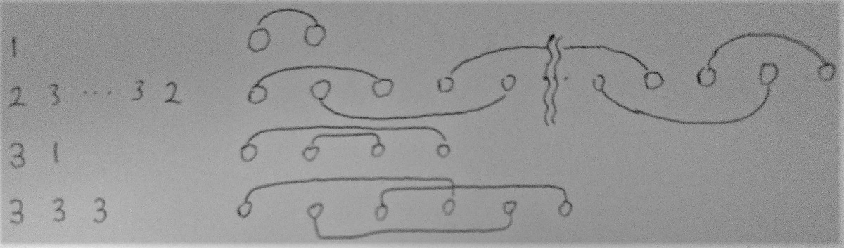 f:id:ferin_tech:20190904155032j:plain