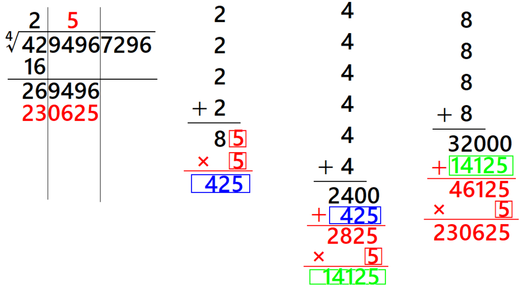 f:id:fermiumbay13:20190307001857p:plain