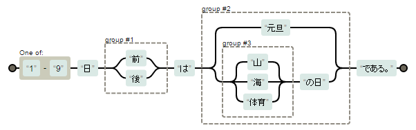 f:id:fermiumbay13:20190802014352p:plain