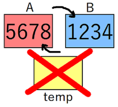 f:id:fermiumbay13:20190802022242p:plain