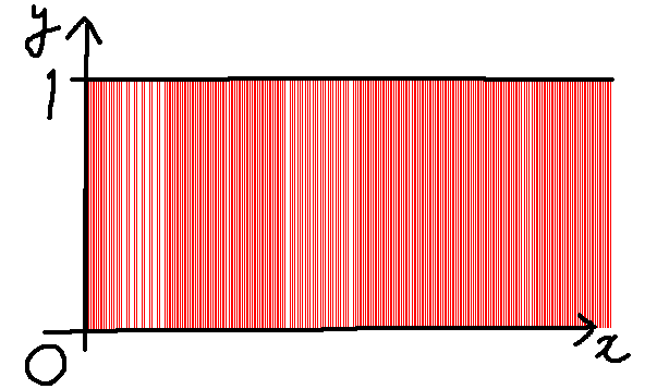 f:id:fermiumbay13:20190803101113p:plain
