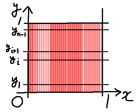 f:id:fermiumbay13:20190803120648p:plain