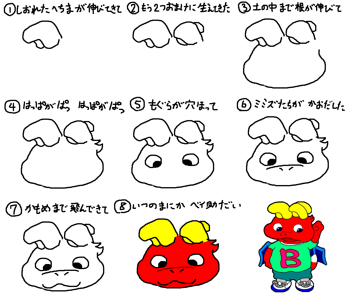 f:id:fermiumbay13:20201015223040p:plain