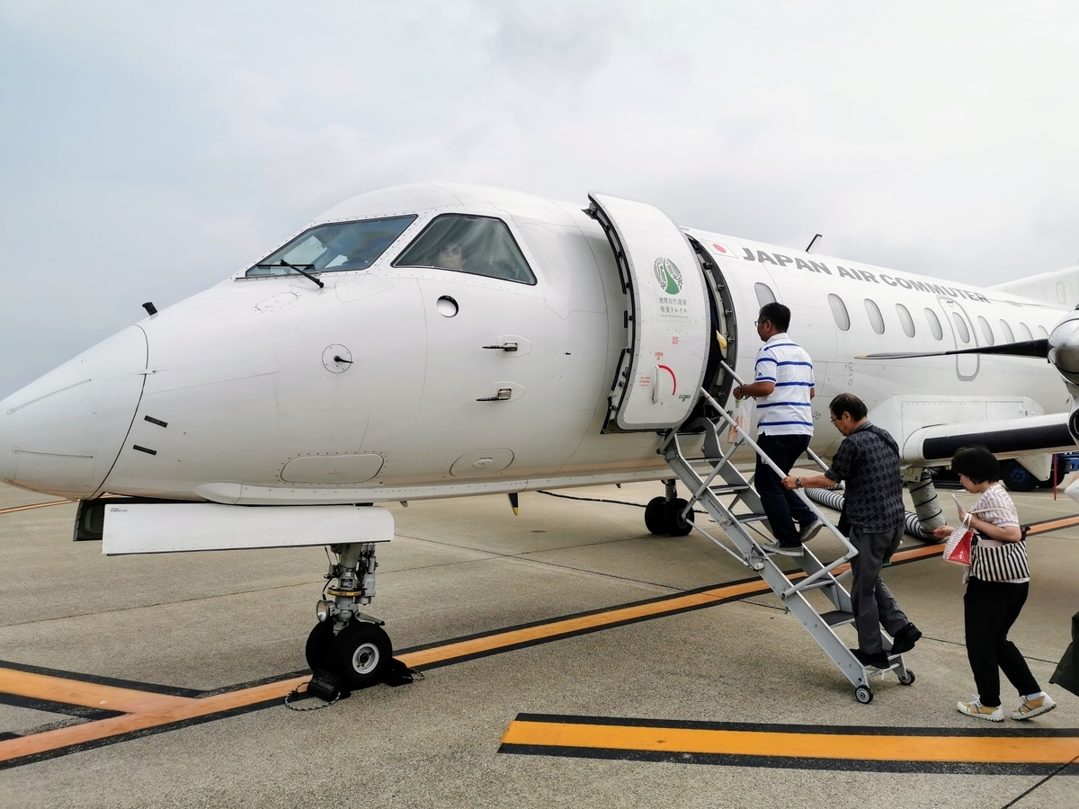 f:id:ferret-traveller:20190712170224j:plain