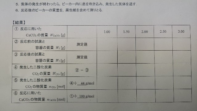 f:id:ferrocyanide:20221213115358j:image