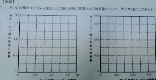 f:id:ferrocyanide:20221213115408j:image