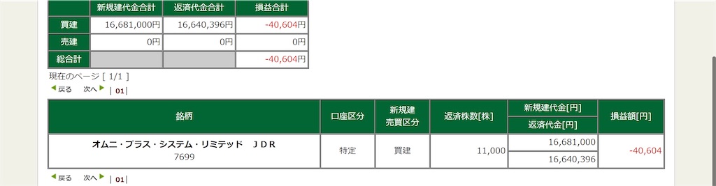 f:id:festrader:20210629150051j:image f:id:festrader:20210629150051j:image