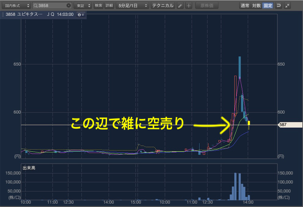 f:id:festrader:20210825141612p:image f:id:festrader:20210825141612p:image