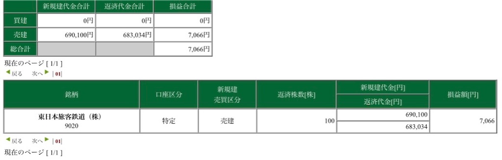 f:id:festrader:20210902105632j:image f:id:festrader:20210902105632j:image