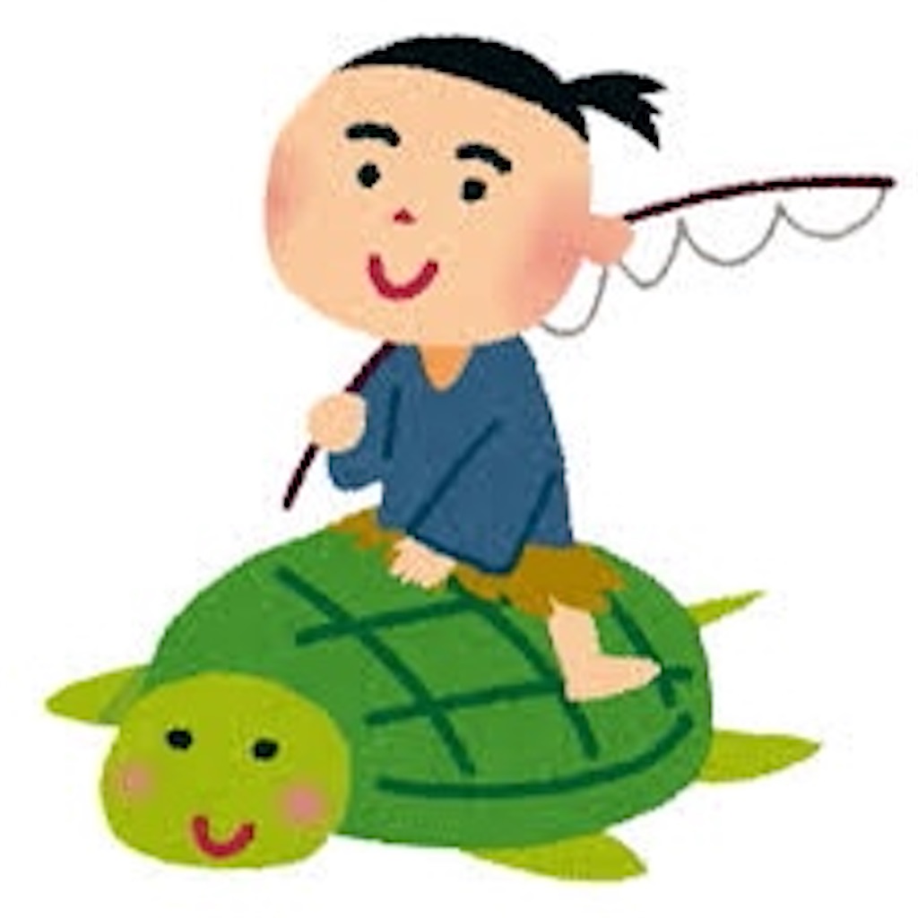 f:id:festrader:20211119142410j:image f:id:festrader:20211119142410j:image