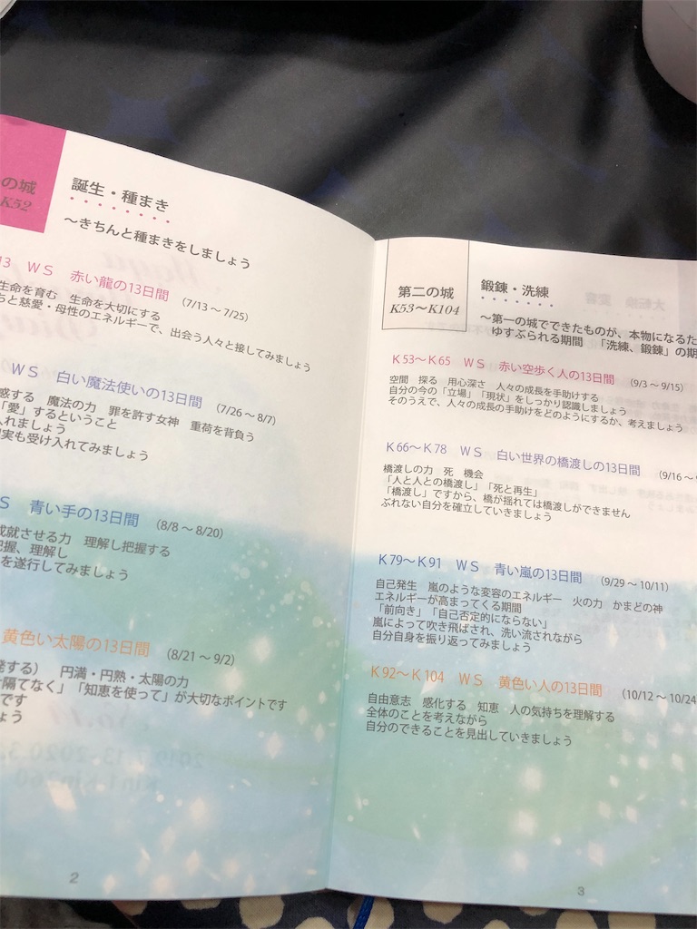 f:id:feuillage-studio:20190718004751j:image