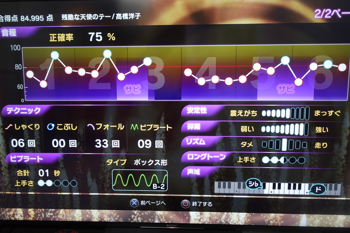 f:id:fevel:20200422004405j:plain