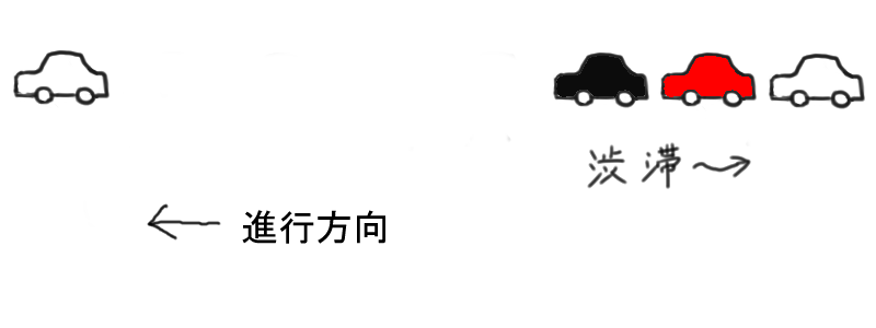 f:id:fevernights:20170621000447p:plain f:id:fevernights:20170621000447p:plain