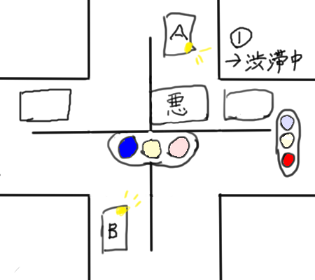f:id:fevernights:20170621001158p:plain f:id:fevernights:20170621001158p:plain