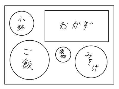 f:id:fevernights:20191128225232p:plain