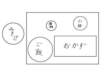 f:id:fevernights:20191128225304p:plain