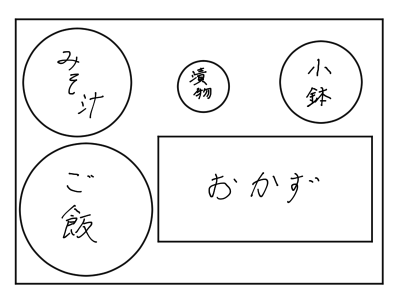 f:id:fevernights:20191128225345p:plain