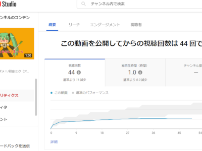 f:id:fevernights:20220110010423p:plain